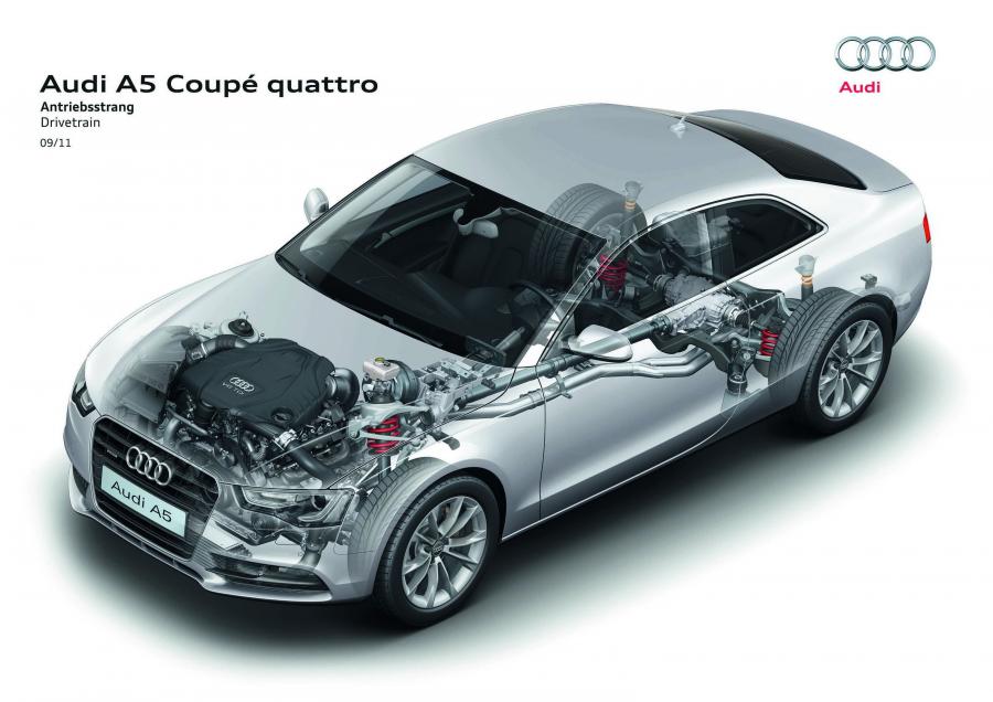 Схема Audi A5 Coupe 3.0 TDI Quattro 2011 года  (WW) (фото 33 из 40)